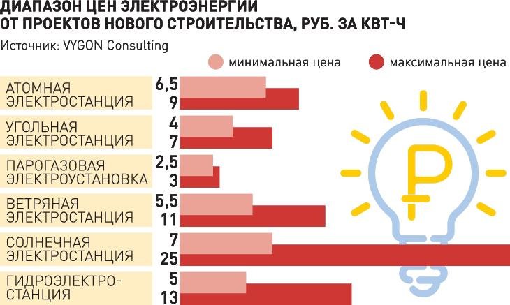 Ссылка кракен даркнет маркет