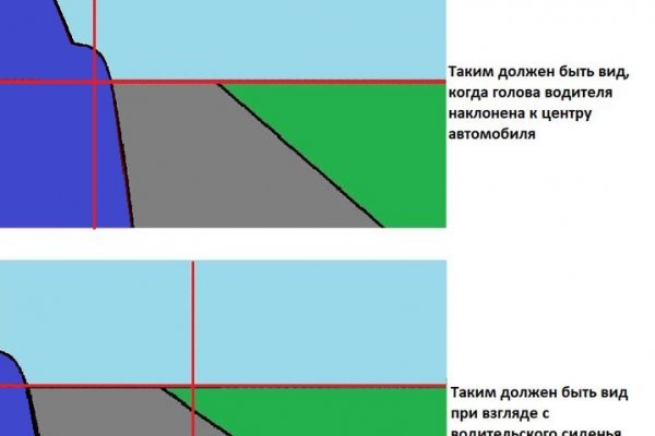 Кракен маркет kr2web in