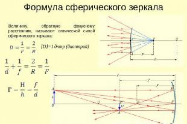 Дарк нет кракен